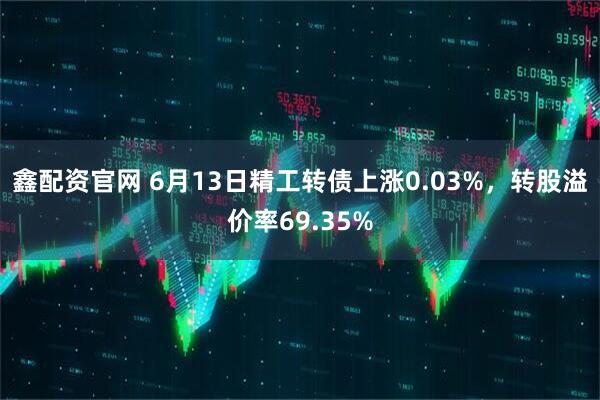 鑫配资官网 6月13日精工转债上涨0.03%，转股溢价率69.35%