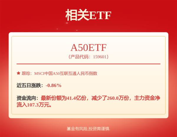 泸深投 创业板公司，2024年成绩单来了！